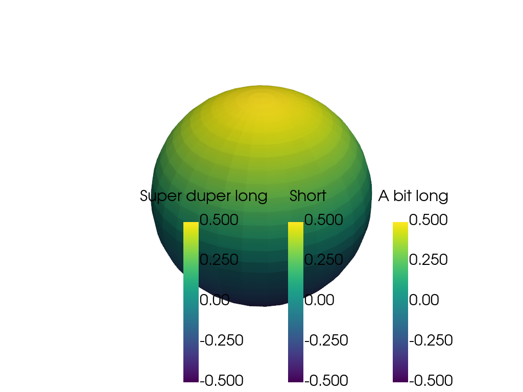 ../../../_images/pyvista-Plotter-add_scalar_bar-d35ea46a7bec7ad1_04_00.png