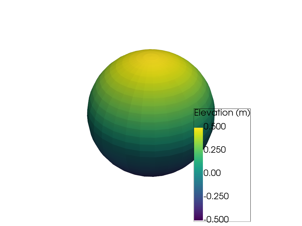 ../../../_images/pyvista-Plotter-add_scalar_bar-d35ea46a7bec7ad1_05_00.png