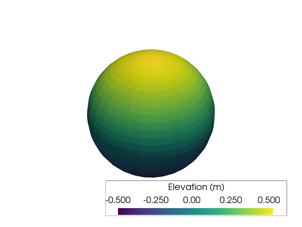 ../../../_images/pyvista-Plotter-add_scalar_bar-d35ea46a7bec7ad1_06_00.png