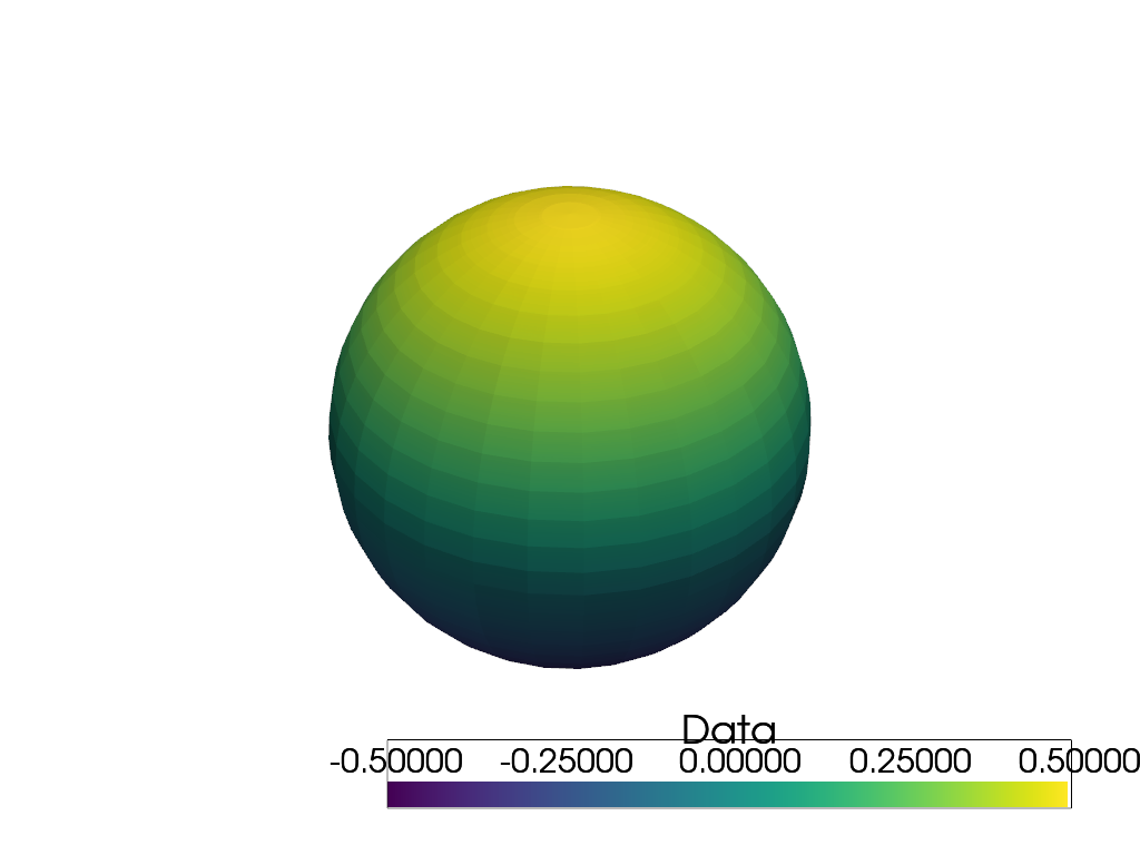 ../../../_images/pyvista-Plotter-add_scalar_bar-f9cc44a3f4ada43f_00_00.png