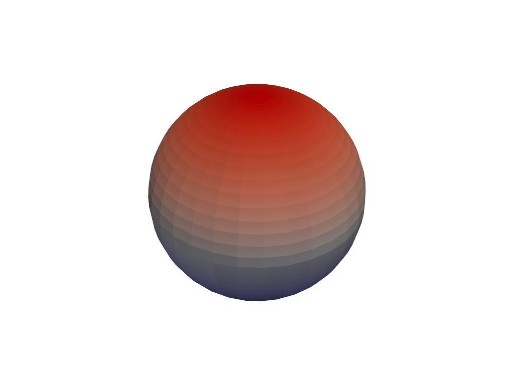 ../../../_images/pyvista-Plotter-remove_scalar_bar-f60e2dc3026f7e99_00_00.png