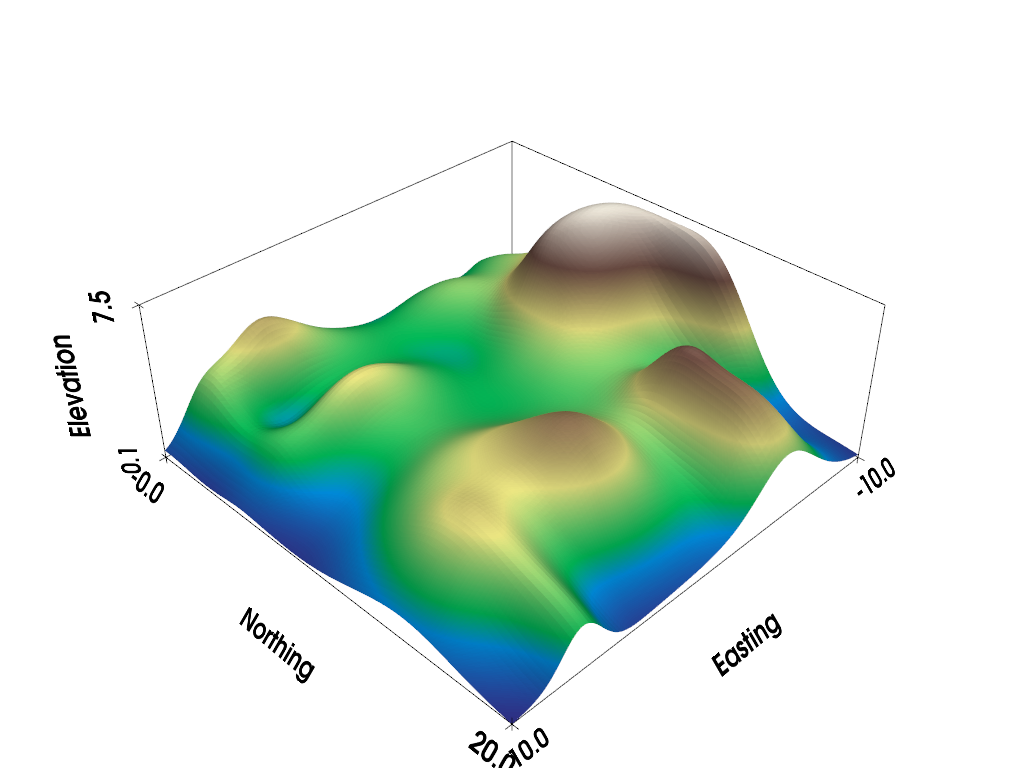 ../../../_images/pyvista-Plotter-show_bounds-d971149e2d01c4d3_01_00.png