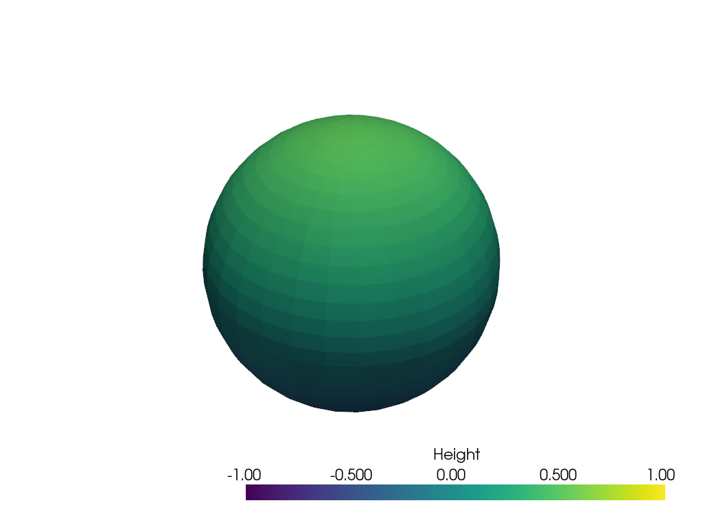 ../../../_images/pyvista-Plotter-update_scalar_bar_range-3ce28bbe5fc85ee0_00_00.png