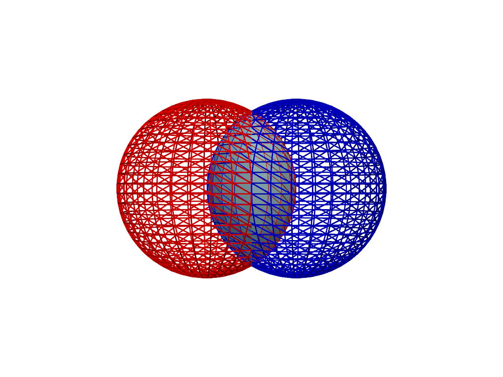../../../_images/pyvista-PolyDataFilters-boolean_intersection-e295f332861bbb64_00_00.png