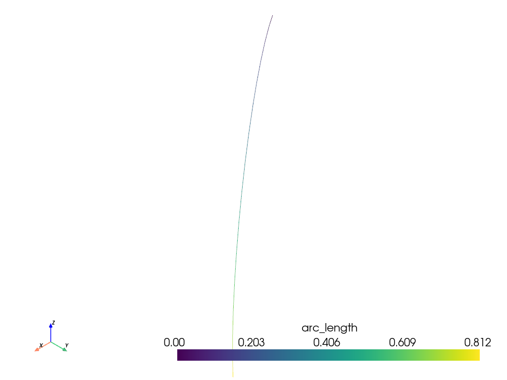 ../../../_images/pyvista-PolyDataFilters-compute_arc_length-662e0ca904e25e15_00_00.png