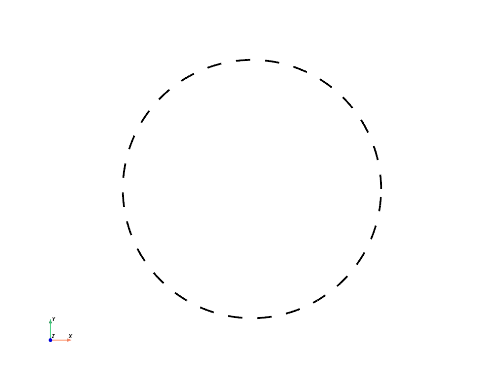 ../../../_images/pyvista-PolyDataFilters-dash_lines-f45fdcc7f748b7e5_00_00.png