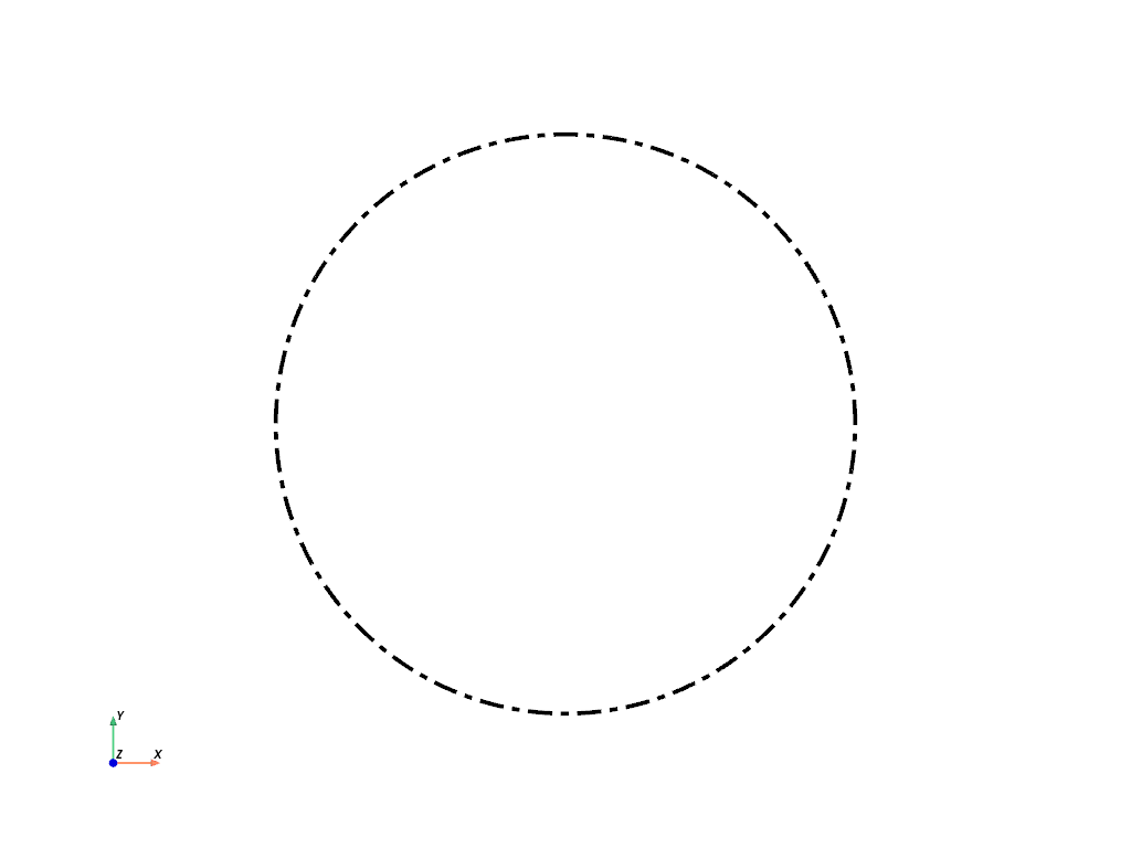 ../../../_images/pyvista-PolyDataFilters-dash_lines-f45fdcc7f748b7e5_01_00.png