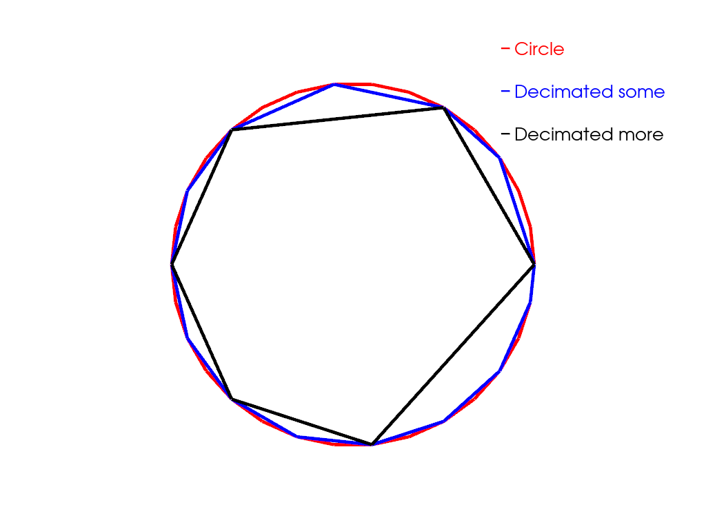 ../../../_images/pyvista-PolyDataFilters-decimate_polyline-e0addce1a24efe3d_00_00.png