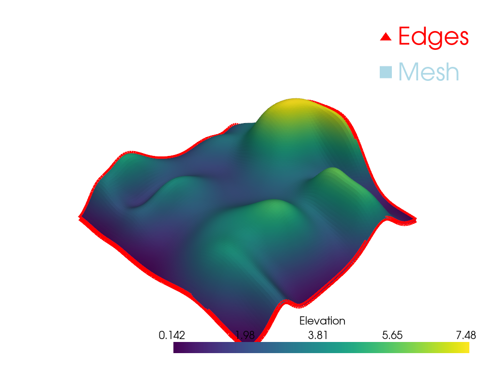../../../_images/pyvista-PolyDataFilters-plot_boundaries-f725935bb3c01a96_00_00.png