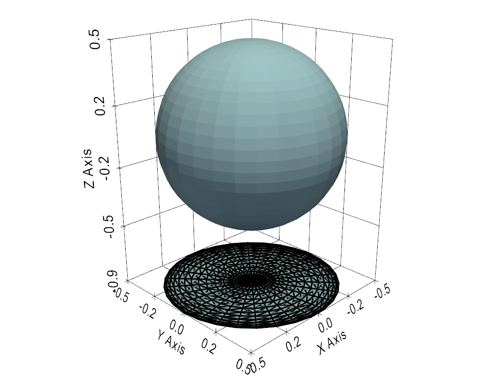 ../../../_images/pyvista-PolyDataFilters-project_points_to_plane-f6492be937984cbe_00_00.png