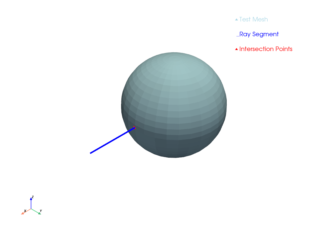 ../../../_images/pyvista-PolyDataFilters-ray_trace-26d29bb74378c632_00_00.png