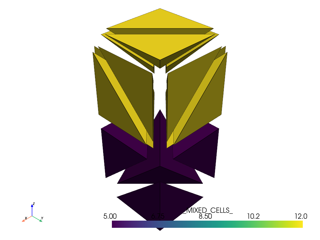 ../../../_images/pyvista-RectilinearGrid-to_tetrahedra-e8f2f09856846a96_02_00.png