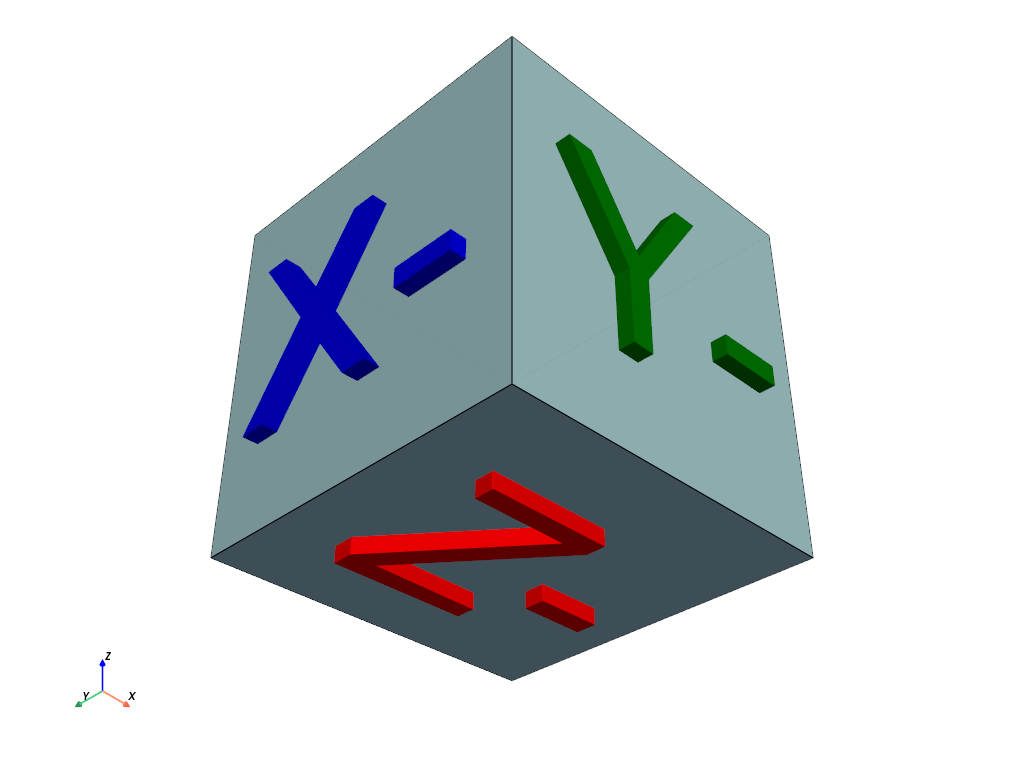 ../../../_images/pyvista-Renderer-view_isometric-73c922b7556258bd_01_00.png