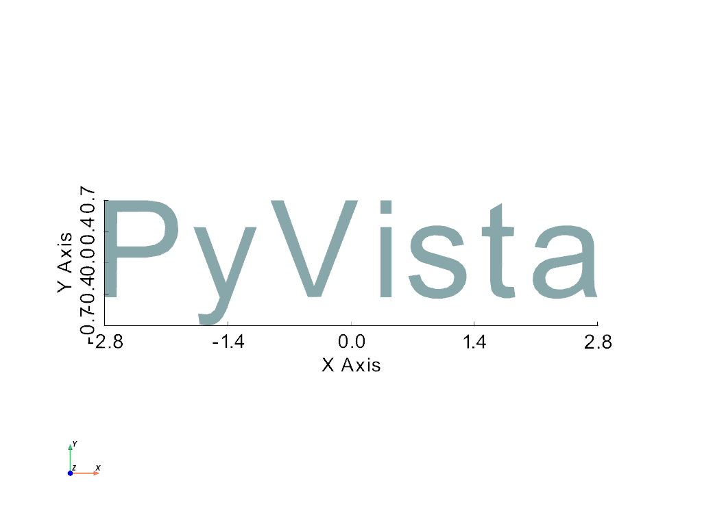 ../../../_images/pyvista-Text3D-50fea30087e8d400_01_00.png