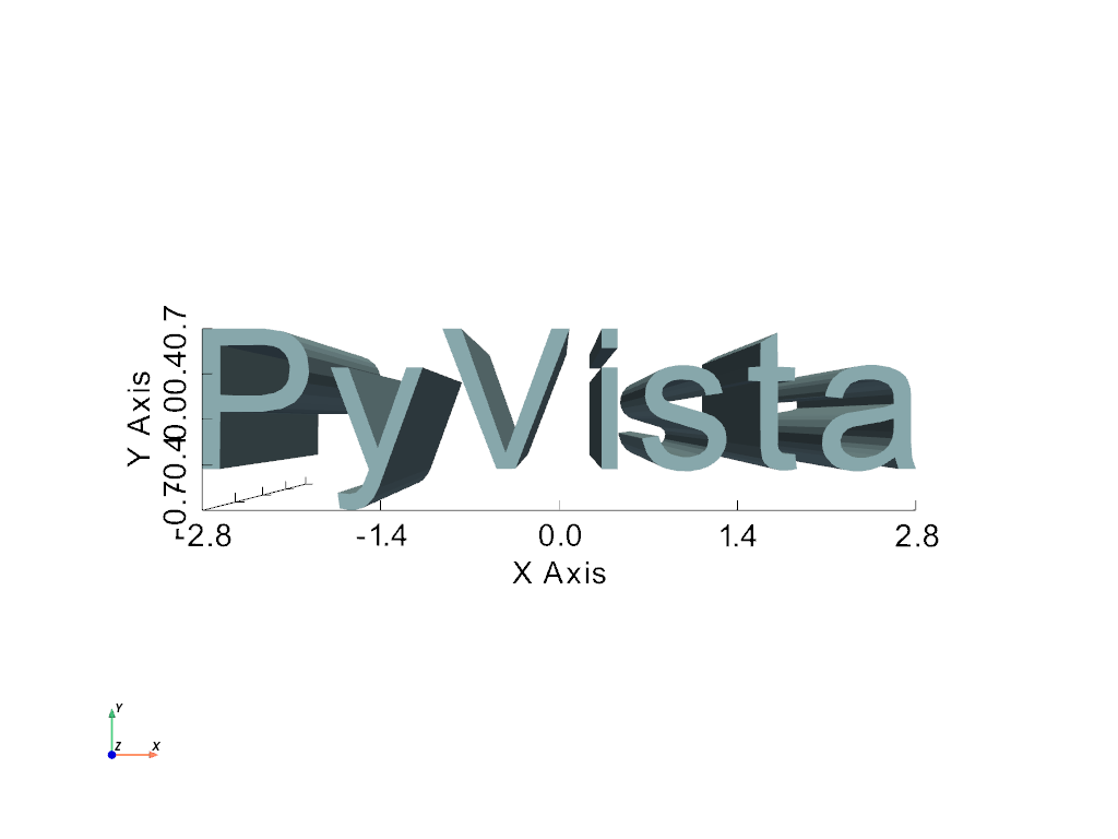 ../../../_images/pyvista-Text3D-50fea30087e8d400_02_00.png