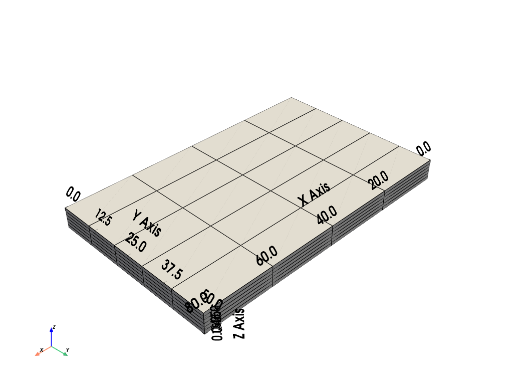 ../../../_images/pyvista-UnstructuredGrid-cast_to_explicit_structured_grid-0cb8325dd02947b7_00_00.png
