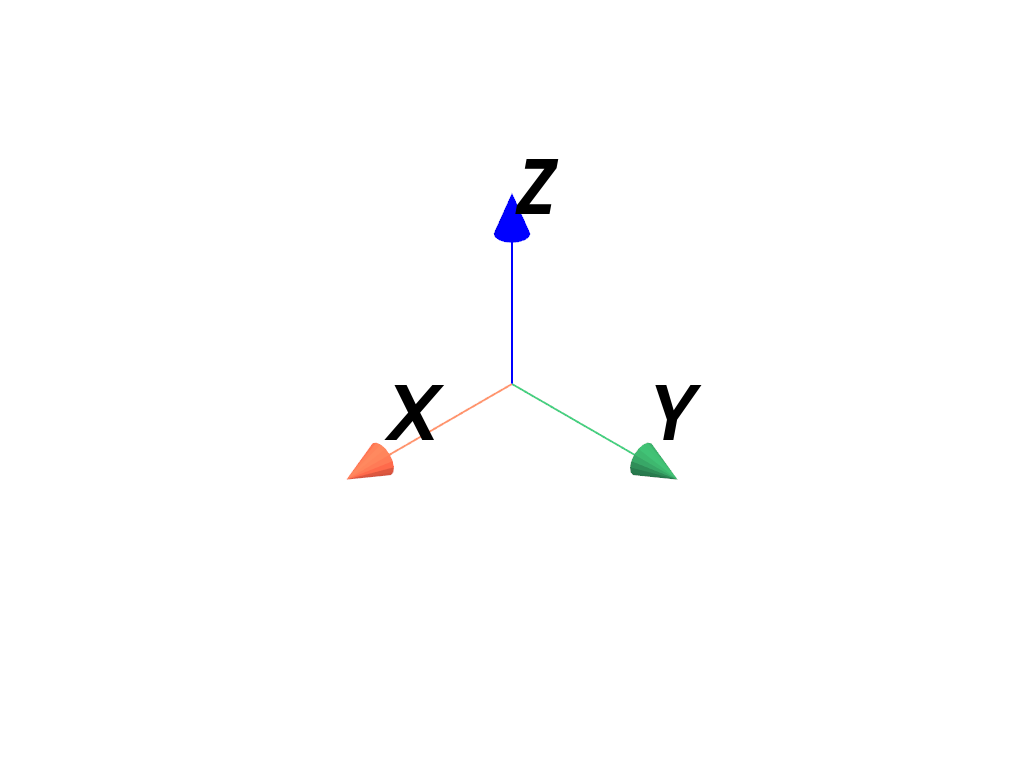 ../../../_images/pyvista-create_axes_marker-3ebf83fc52d6387e_00_00.png