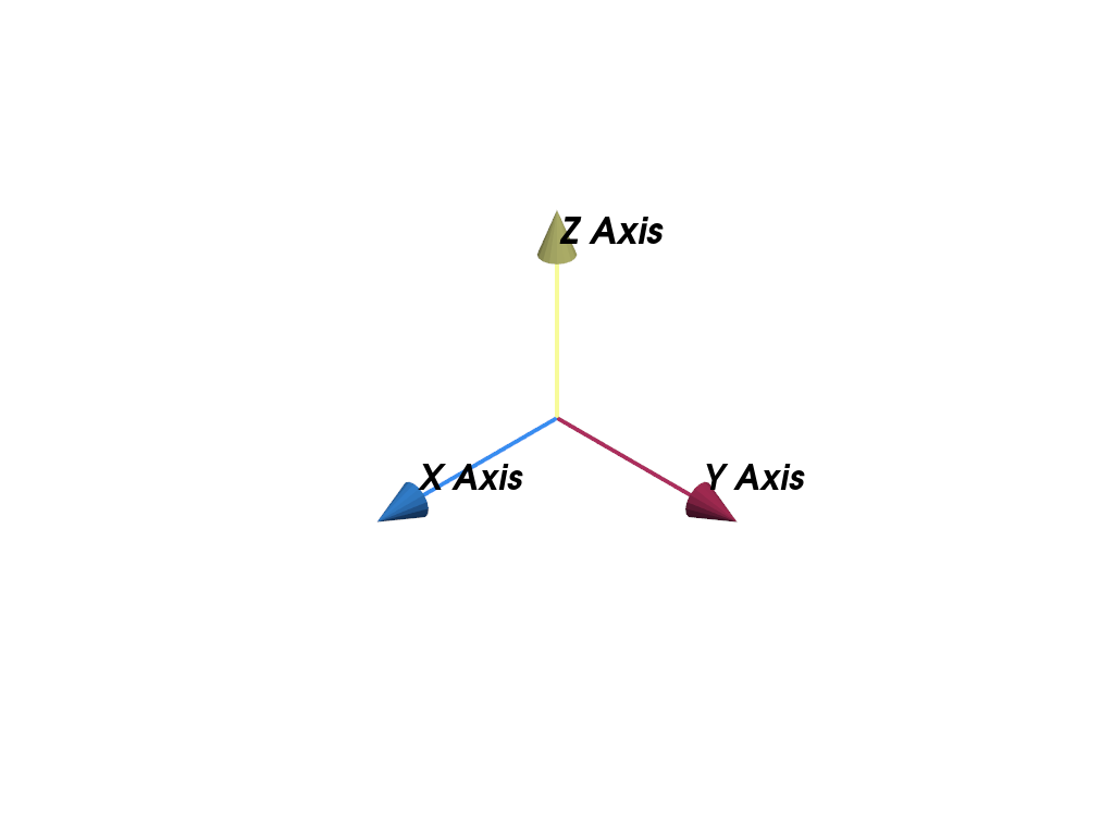 ../../../_images/pyvista-create_axes_marker-3ebf83fc52d6387e_01_00.png