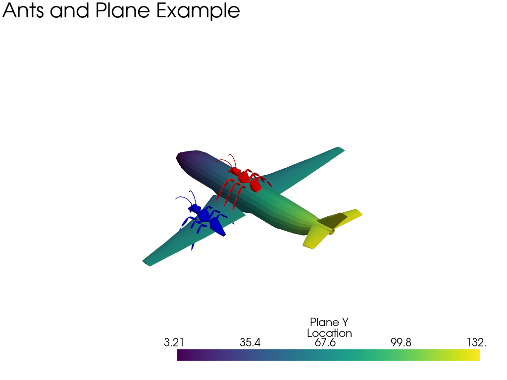 ../../../_images/pyvista-demos-demos-plot_ants_plane-7fc6e5a3627f84fa_00_00.png