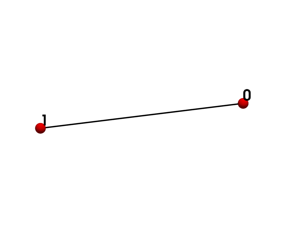 ../../../_images/pyvista-examples-cells-Line-37eac72de03bcf47_00_00.png