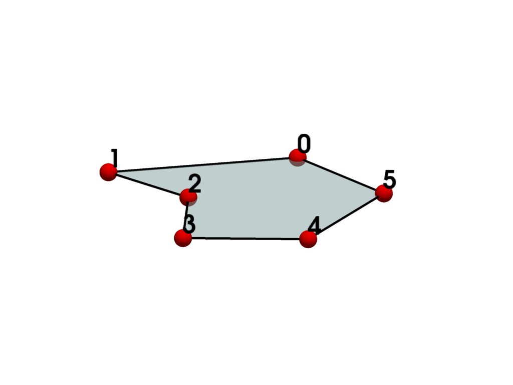 ../../../_images/pyvista-examples-cells-Polygon-b7a28c52b379b0f3_00_00.png