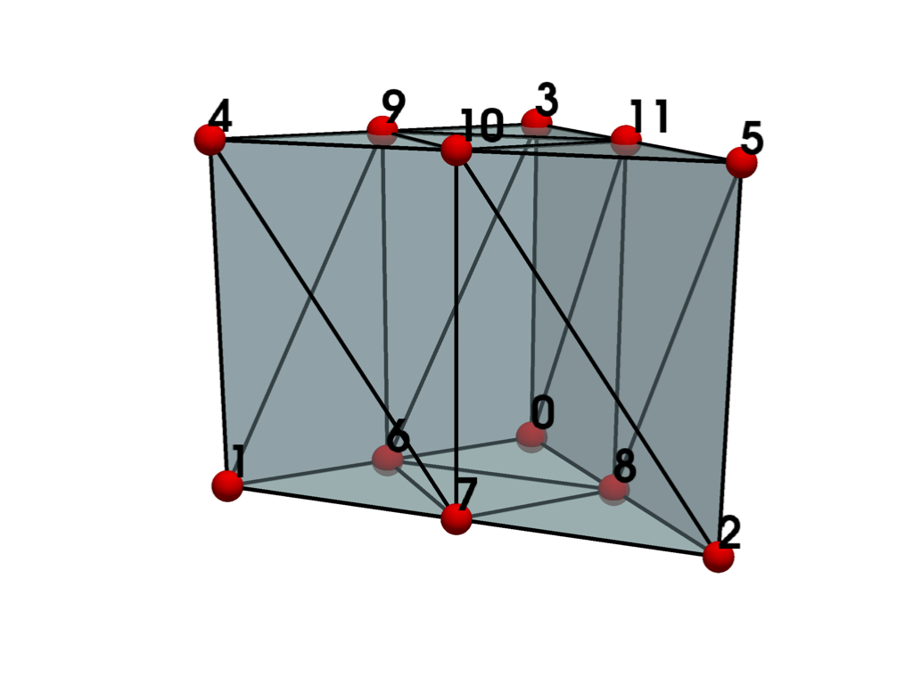 ../../../_images/pyvista-examples-cells-QuadraticLinearWedge-1_00_00.png