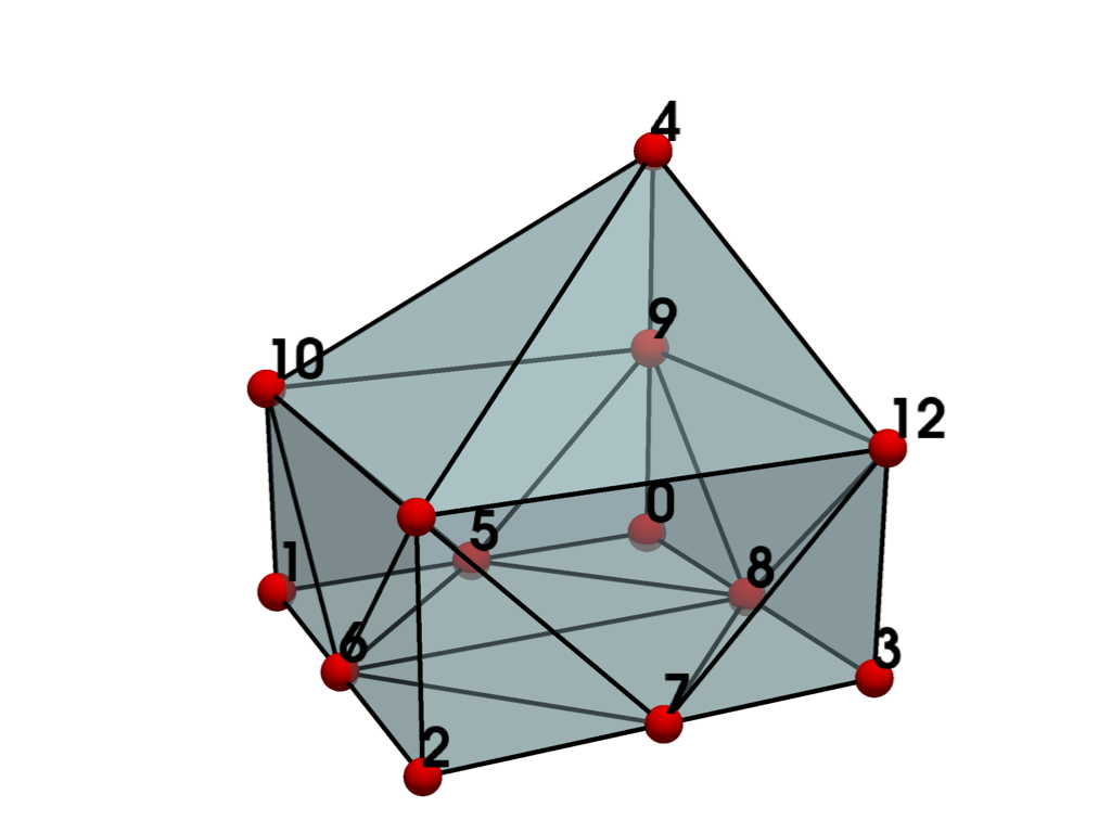 ../../../_images/pyvista-examples-cells-QuadraticPyramid-2a80a1b05fa15beb_00_00.png
