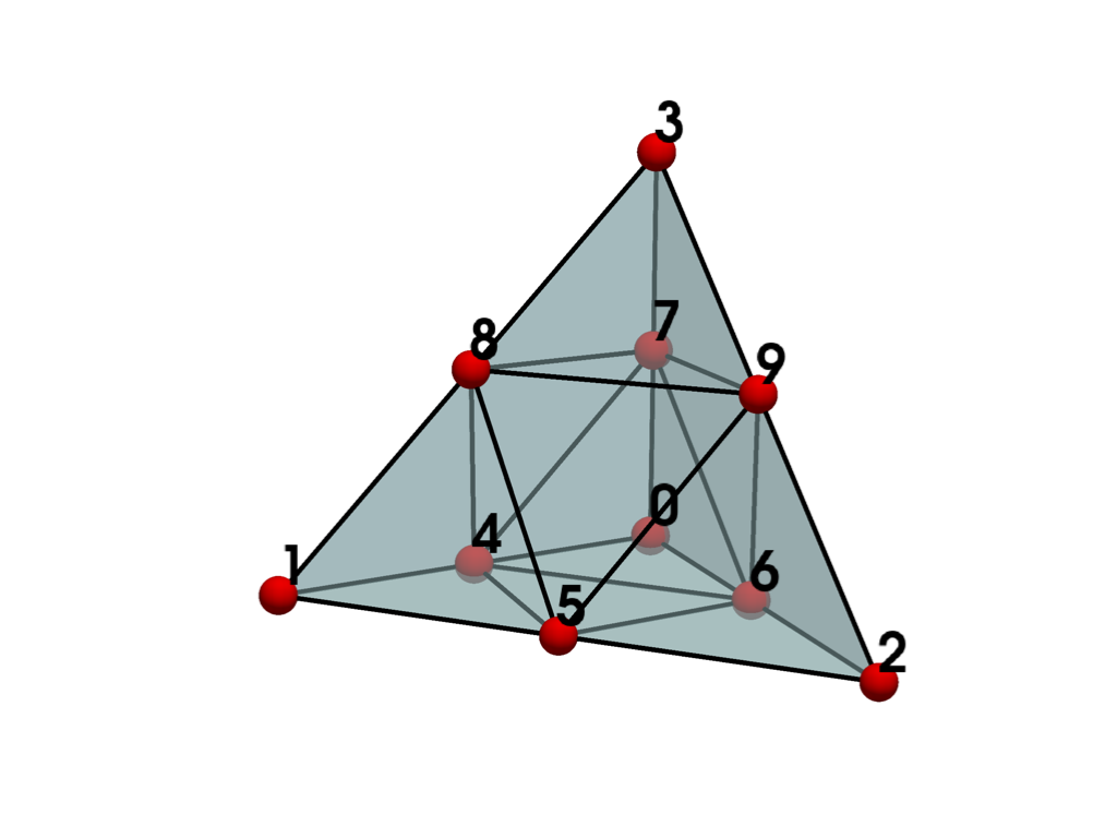 ../../../_images/pyvista-examples-cells-QuadraticTetrahedron-1_00_00.png