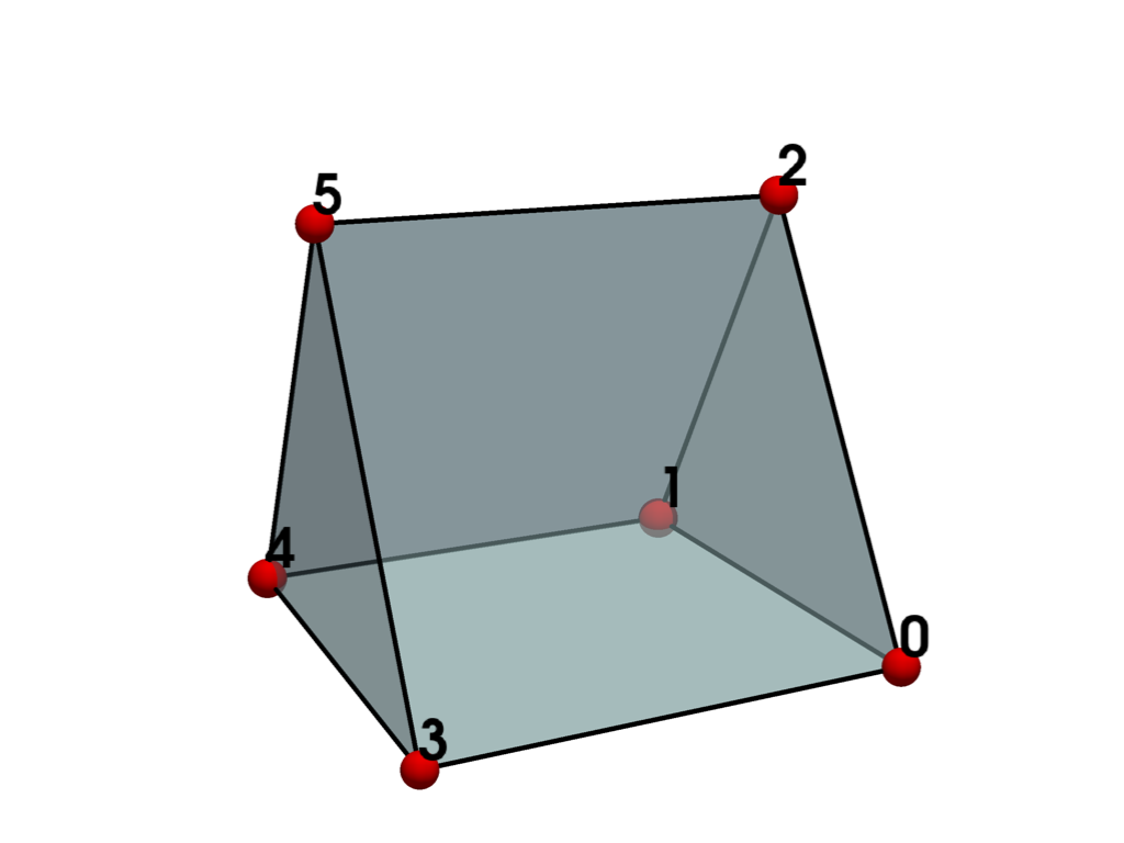../../../_images/pyvista-examples-cells-Wedge-8e0eec171e44085f_00_00.png
