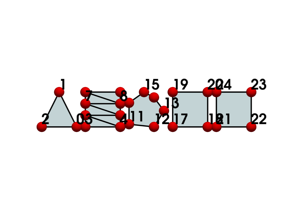 ../../../_images/pyvista-examples-cells-generate_cell_blocks-0659ae72cecea908_03_00.png