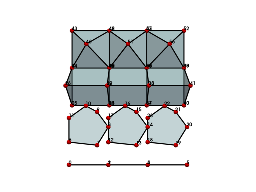 ../../../_images/pyvista-examples-cells-generate_cell_blocks-0659ae72cecea908_06_00.png