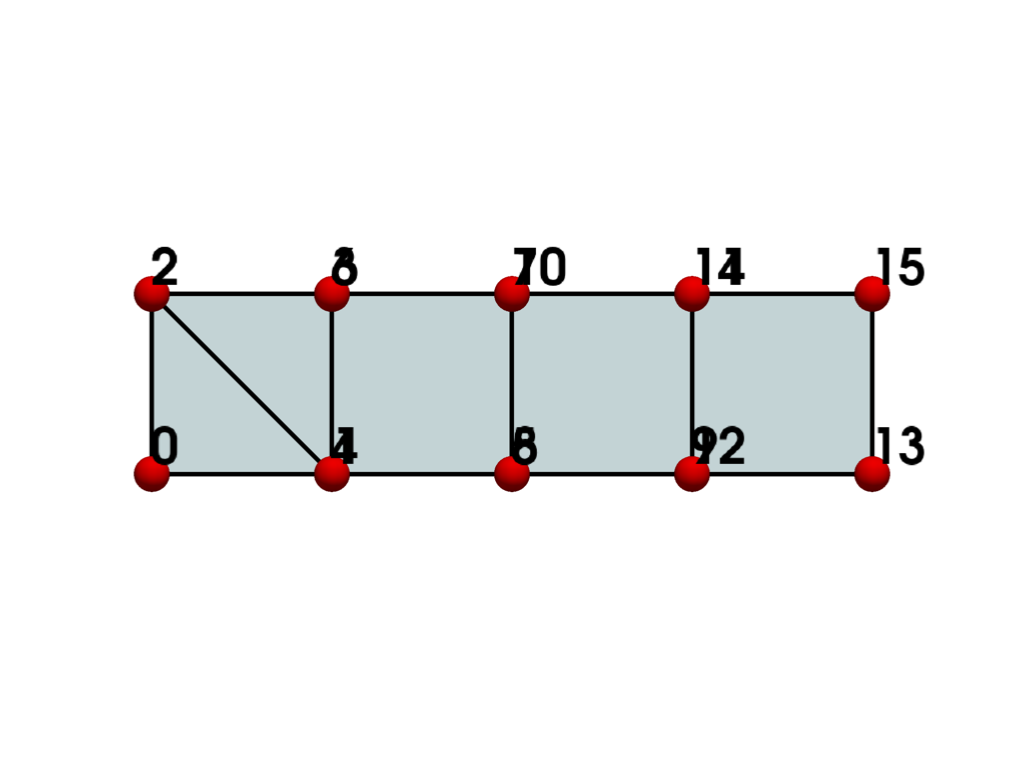 ../../../_images/pyvista-examples-cells-generate_cell_blocks-f59b1b33bab8a900_05_00.png