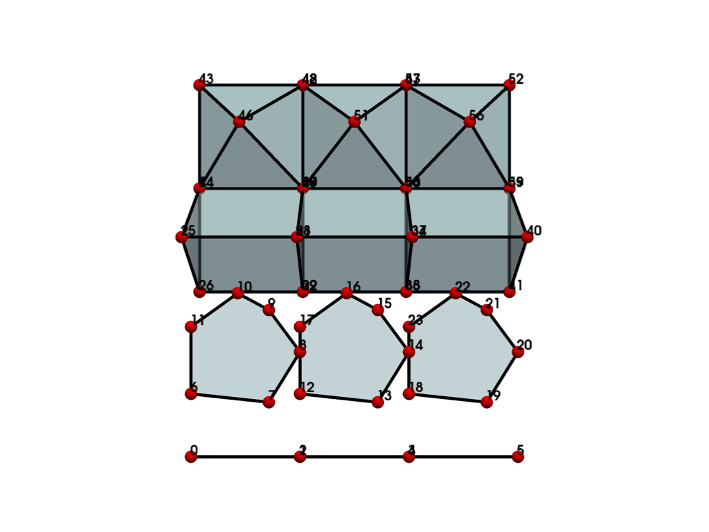 ../../../_images/pyvista-examples-cells-generate_cell_blocks-f59b1b33bab8a900_06_00.png