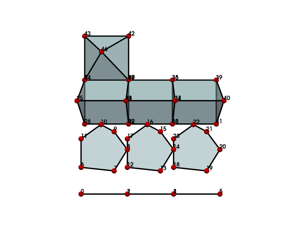 ../../../_images/pyvista-examples-cells-generate_cell_blocks-f59b1b33bab8a900_08_00.png