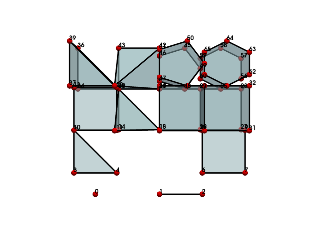 ../../../_images/pyvista-examples-cells-generate_cell_blocks-f59b1b33bab8a900_12_00.png