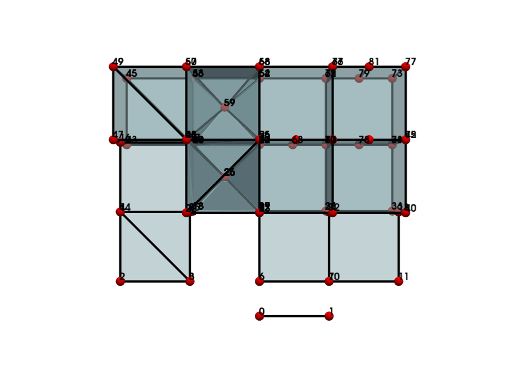 ../../../_images/pyvista-examples-cells-generate_cell_blocks-f59b1b33bab8a900_13_00.png