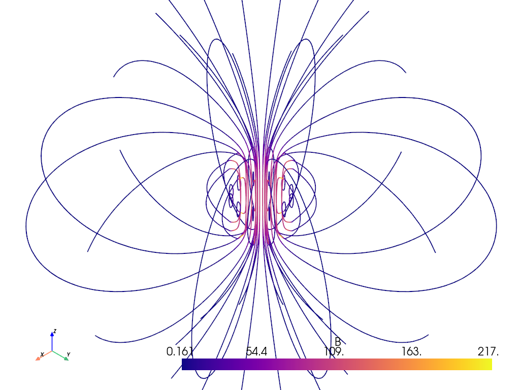 ../../_images/pyvista-examples-downloads-download_coil_magnetic_field-2dce5469c79de12e_00_00.png