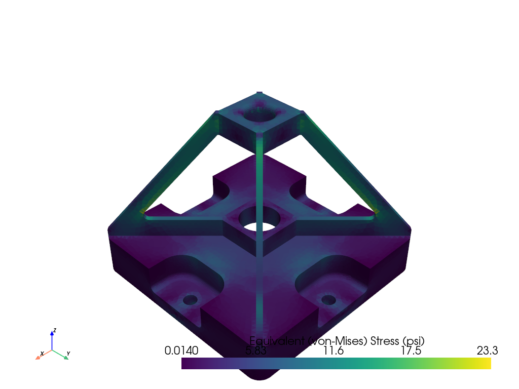 ../../_images/pyvista-examples-downloads-download_fea_bracket-878ce69af2234d17_00_00.png