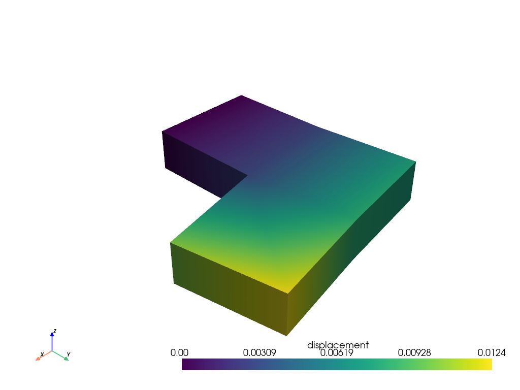 ../../../_images/pyvista-examples-downloads-download_lshape-1_00_00.png