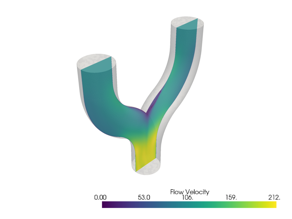 ../../../_images/pyvista-examples-downloads-download_openfoam_tubes-d7c084a01c5f3ec0_00_00.png
