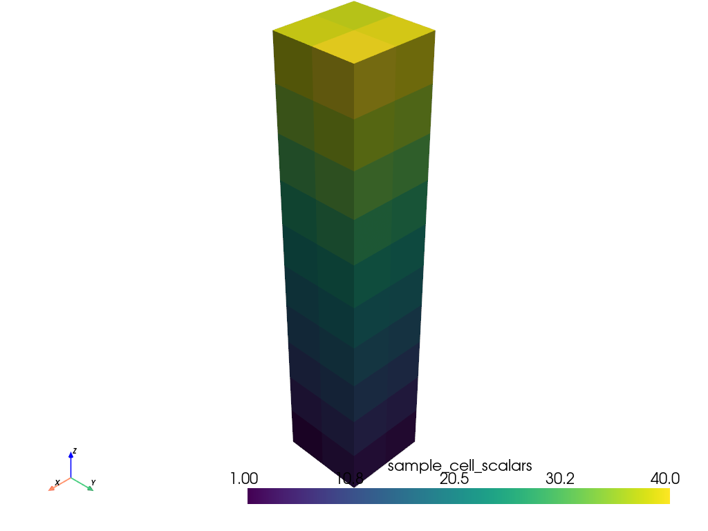 ../../../_images/pyvista-examples-examples-load_hexbeam-118ee5668990fc5e_00_00.png