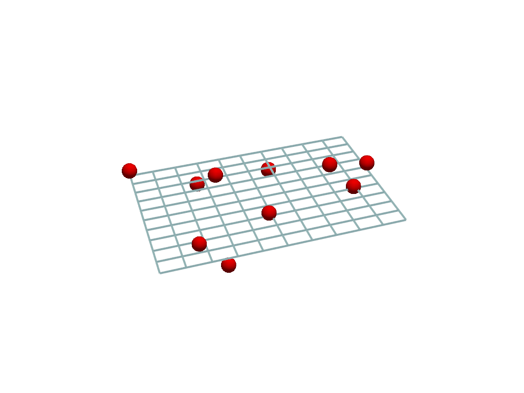 ../../../_images/pyvista-fit_plane_to_points-0d7a1cfa50131259_00_00.png