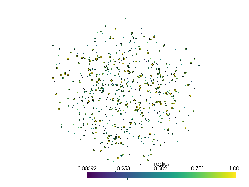 ../../../_images/pyvista-plotting-mapper-PointGaussianMapper-scale_array-a22deac2644ed137_00_00.png