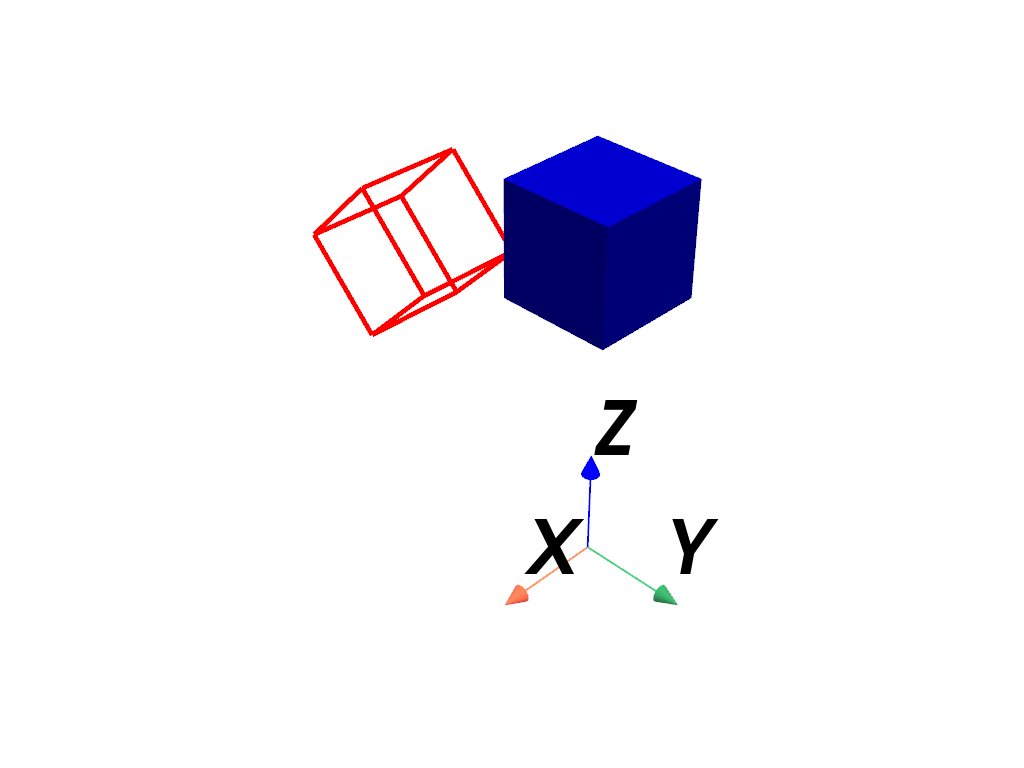 ../../../_images/pyvista-plotting-prop3d-_Prop3DMixin-orientation-cfe44f0868508b9d_00_00.png