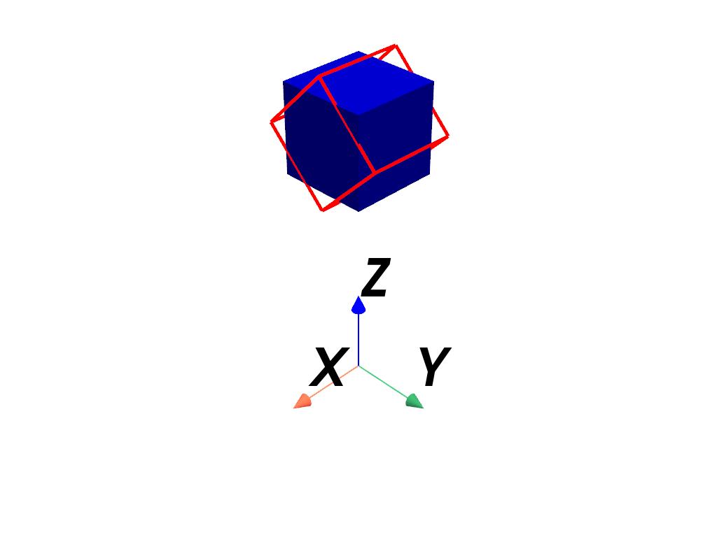 ../../../_images/pyvista-plotting-prop3d-_Prop3DMixin-orientation-cfe44f0868508b9d_01_00.png