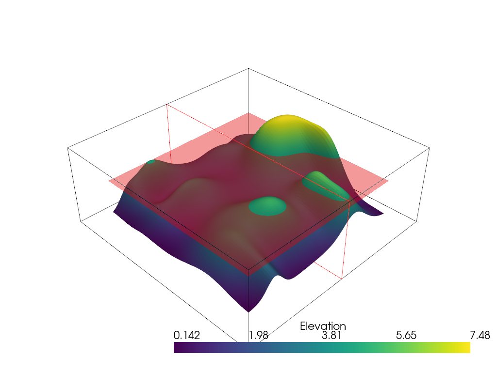 ../../../_images/pyvista-plotting-widgets-WidgetComponent-add_plane_widget-5438ef3acd79878e_00_00.png