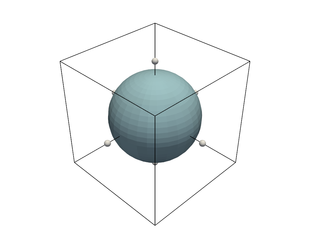 ../../../_images/pyvista-plotting-widgets-WidgetHelper-add_box_widget-7d34d302f56f84d6_00_00.png