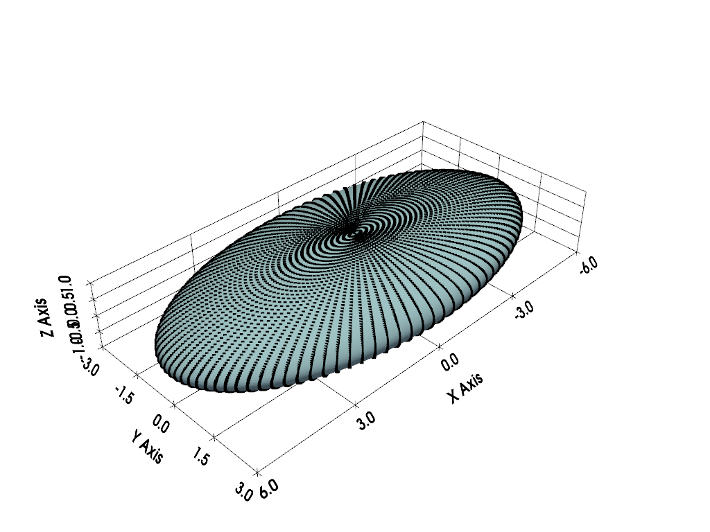 ../../../_images/pyvista-principal_axes-1_00_00.png