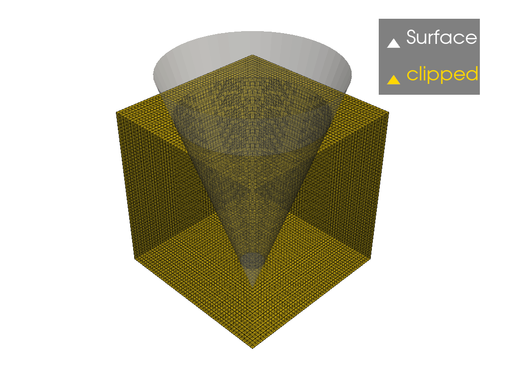clipping with surface