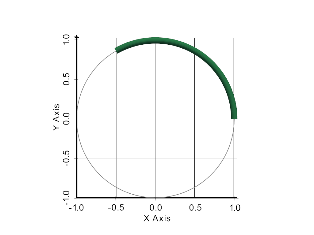 create circular arc